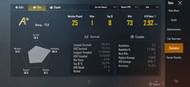Clash Universe’s stats in Duos Clash Universe’s